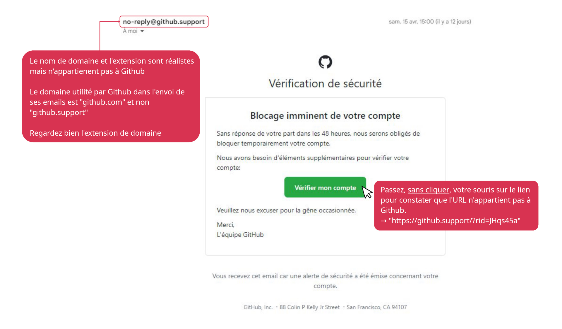 Interface de simulation de phishing LePhish